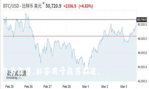 TP钱包APP安卓版下载指南：快速获取安全数字资产

TP钱包, 钱包下载, 安卓APP, 数字资产管理/guanjianci

## 内容主体大纲

1. **引言**
   - 介绍TP钱包及其重要性
   - 当前数字资产市场的背景

2. **TP钱包的功能与特色**
   - 数字资产管理
   - 多链支持
   - 去中心化应用（DApps）接入
   - 安全性与隐私保护

3. **TP钱包APP下载步骤**
   - 安卓版下载来源
   - 下载和安装步骤
   - 初次使用设置

4. **如何使用TP钱包**
   - 创建钱包
   - 导入已有钱包
   - 转账与接收
   - 交易记录查看

5. **TP钱包的安全性分析**
   - 私钥管理
   - 二次验证机制
   - 常见的安全隐患及防范措施

6. **TP钱包常见问题解答**
   - 性能和速度
   - 如何应对钱包丢失
   - 兼容性问题
   - 更新与维护

7. **总结**
   - TP钱包的未来展望
   - 鼓励用户安全使用数字资产

---

## 引言

随着数字货币的快速发展，越来越多的人开始关注钱包的安全性与便利性。TP钱包作为一款功能强大的数字资产管理工具，受到了广泛的用户欢迎。本文将为您提供TP钱包APP的详细下载指南，让您快速、安全地管理您的数字资产。

## TP钱包的功能与特色

### 数字资产管理

TP钱包具有强大的数字资产管理功能，不仅支持主流的数字货币，如比特币、以太坊等，还支持多种代币。用户可以轻松地在钱包中查看资产余额、资产价值变动，从而更加清晰地掌握自己的投资情况。

### 多链支持

TP钱包支持多条区块链，用户可以在同一个钱包中管理不同链上的数字资产。这样的设计大大提升了用户的使用体验，减少了在多个钱包之间切换的麻烦。

### 去中心化应用（DApps）接入

TP钱包允许用户直接访问众多去中心化应用，支持DeFi、NFT等多种新兴业务。在TP钱包中，用户可以轻松找到合适的DApps，参与到数字货币的多样化应用中。

### 安全性与隐私保护

TP钱包极为重视用户的安全与隐私，采用了多重加密技术和离线存储等机制来保护用户资产。为了确保用户的安全，该钱包也提供了必要的隐私保护措施，让用户在使用数字货币时感到安心。

## TP钱包APP下载步骤

### 安卓版下载来源

TP钱包的安卓版可以从官方网站、安全的应用商店或其它可信的第三方平台进行下载。用户应确认下载链接的真实性，以避免下载到恶意软件。

### 下载和安装步骤

1. 打开您选择的下载链接。
2. 点击下载按钮，开始下载APK文件。
3. 下载完成后，找到APK文件并点击安装。
4. 如果您的安卓设备不允许安装来自未知来源的应用，请在设置中开启相关权限。

### 初次使用设置

安装完成后，打开TP钱包，用户会被引导进行初次设置，包括创建新的钱包或导入现有钱包。在此步骤中，请务必妥善保存好您的助记词，以免资金丢失。

## 如何使用TP钱包

### 创建钱包

打开TP钱包后，选择