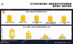 区块链的K线图详解：深入了解数字货币市场趋势