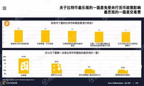 区块链的K线图详解：深入了解数字货币市场趋势