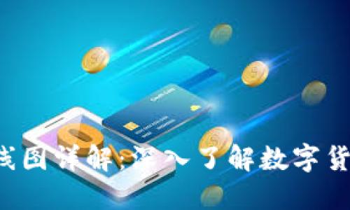 区块链的K线图详解：深入了解数字货币市场趋势
