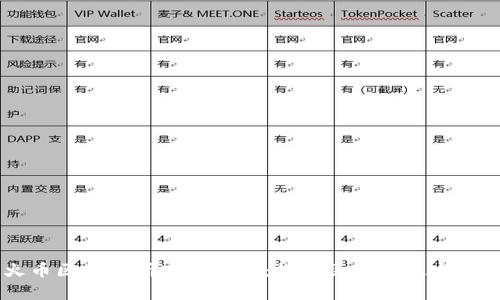 ### 火币区块链研究院详解：探索区块链技术与行业应用
