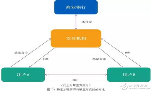 

区块链极客联盟支付：颠覆传统支付系统的创新金融解决方案