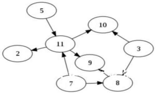### Linkeye区块链：解密去中心化身份认证与信用评估的未来