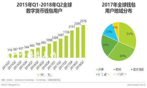 思考一个接近且的

区块链业务创新项目解析：未来科技的商业机遇