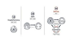 区块链ELS币是什么意思深入了解区块链ELS币：概