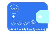 思考的短视频区块链模式全面解析：颠覆传统内