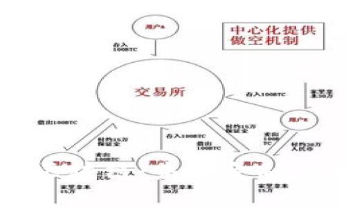 马云谈区块链：未来金融的变革者
