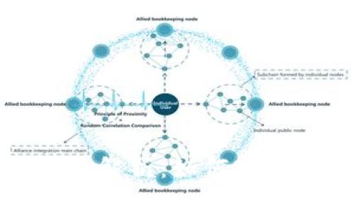 京东物流区块链的全面解析：如何实现物流透明化与高效化