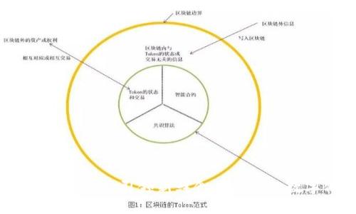区块链生鲜节目：引领新鲜食品革命的数字化趋势