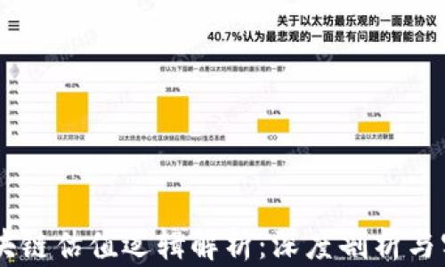 
    区块链估值逻辑解析：深度剖析与实践应用