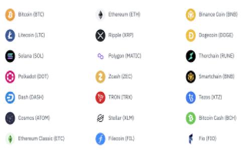 区块链DEX（Decentralized Exchange）是指基于区块链技术构建的去中心化交易平台。DEX的出现是为了应对传统中心化交易所（CEX）带来的安全隐患与信任问题，用户在DEX上可以直接通过智能合约进行数字资产的交易，而无需将资产托管给交易所。

以下是关于区块链DEX的一个简要说明，包括相关内容的大纲：

### 区块链DEX的全面解析：去中心化交易所的定义与优势