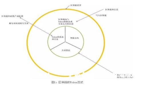 2345区块链——全面解析与应用前景
