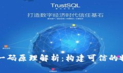 区块链一物一码原理解析：构建可信的物品身份