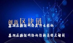 基础区块链网络是什么样的基础区块链网络的结