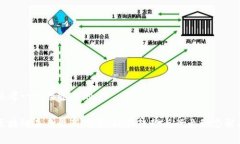 思考一个接近且的区块链未来最新消息：技术趋