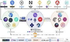 Tchain区块链的深入解析与应用前景