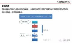 区块链技术如何影响我们的生活与经济