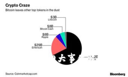 2023年区块链四大事件解析及其影响