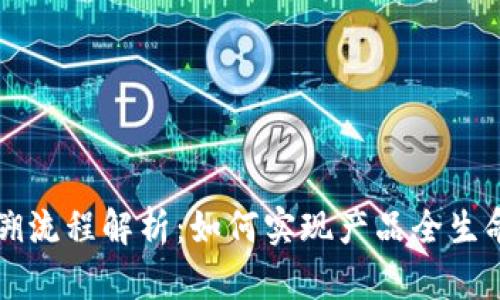 区块链质量追溯流程解析：如何实现产品全生命周期透明追踪