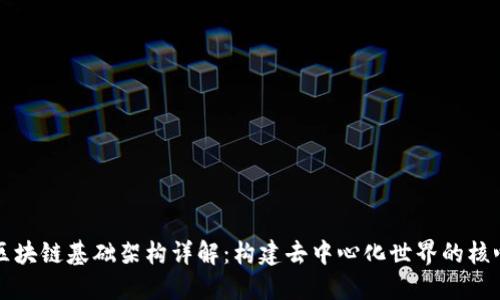 区块链基础架构详解：构建去中心化世界的核心