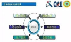 三星区块链是指三星电子在区块链技术领域的应