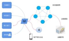 区块链经济模型的思路解析及应用
