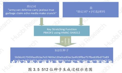 如何有效评价区块链平台：全面指南与实用方法