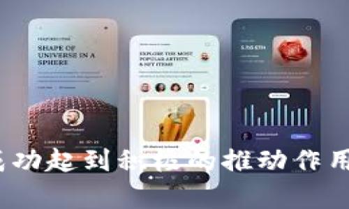 区块链的新闻稿是一种专门用于传播与区块链技术、项目以及相关公司的新闻、更新和声明的文档。这种新闻稿通常会涉及以下几个方面：

1. **项目启动或更新**：可以是区块链项目的发布、重大功能的更新，或是合作伙伴关系的建立。

2. **技术突破**：如果某个区块链项目开发了新的技术，或在安全性、交易速度、智能合约等方面取得了突破，这往往会成为新闻稿内容的重点。

3. **市场动态**：涉及区块链行业的市场趋势、政策法规变动、行业报告等信息的新闻稿。

4. **投资与融资**：如果某个区块链项目获得了投资，或进行新的融资，这类信息也会通过新闻稿发布。

5. **社区活动**：区块链项目常常需要用户和开发者社区的参与，发布有关社区活动、黑客松、会议等内容新闻稿也是常见的。

6. **用户教育**：提供有关区块链技术及其应用的教育性文章，帮助用户了解新技术、新应用。

区块链新闻稿的目标受众通常包括投资者、技术专家、媒体、用户及潜在合作伙伴等，好的新闻稿能够吸引受众的注意，提高项目的知名度和信誉度。

### 新闻稿的结构通常包括：
- （引人注目）
- 副（进一步解释消息的内容）
- 日期和地点（发布信息的时间和地点）
- 主体段落（介绍新闻的背景、重要性、相关信息等）
- 联系人信息（供媒体联系）
- 附加信息（如项目的官方网站、社交媒体链接等）

合理撰写、精准传递信息的新闻稿能够对区块链项目的长期成功起到积极的推动作用。