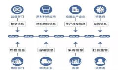 区块链公司BD的定义与发展前景解析