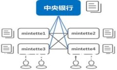 福布斯区块链定义与应用解析