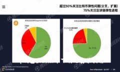 Tp钱包最新版本下载与安装指南