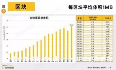 TP官方下载最新版本 - 一站式获取指南
