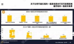 区块链安全玩法详解：如何保护您的数字资产