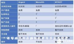 能够赚钱的区块链技术及其应用前景