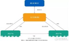 TP钱包官方最新版本下载：安全与便捷的数字资产
