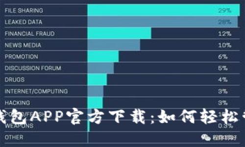 最新版本TP钱包APP官方下载：如何轻松管理数字资产