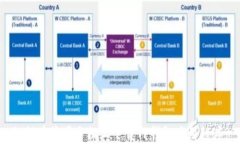 如何在苹果手机上下载TP钱包应用程序?
