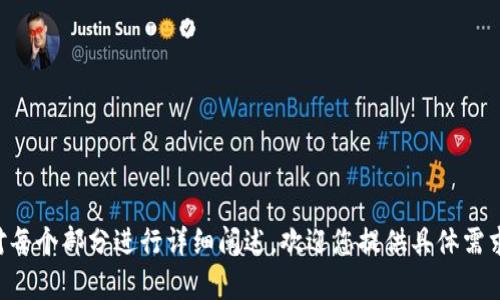    TP钱包官网下载与使用指南  / 

 guanjianci  TP钱包, 钱包下载, 加密货币, 区块链  /guanjianci 

## 内容主体大纲

### 一、什么是TP钱包
- TP钱包的定义
- TP钱包的主要功能
- TP钱包的安全性

### 二、TP钱包的下载及安装
- TP钱包的官方网站
- 适用于不同操作系统的下载
- 下载及安装步骤详解

### 三、TP钱包的注册与登录
- 如何注册TP钱包账户
- 登录过程中的注意事项
- 忘记密码的解决方法

### 四、TP钱包的使用指南
- 充值与提现操作
- 如何转账与收款
- 交易记录查询

### 五、TP钱包的安全设置
- 开启两步验证
- 如何备份钱包
- 保护私钥的重要性

### 六、常见问题解答
- TP钱包的客户服务
- 如何处理钱包中的故障
- 恢复丢失的钱包

## 正文内容

### 一、什么是TP钱包

#### TP钱包的定义

TP钱包是基于区块链技术研发的一款专业加密数字货币钱包。它可以安全地存储、管理多种加密资产，包括比特币、以太坊及其他主流数字货币。由于其用户界面友好、操作简单，因此深受广大加密货币投资者的喜爱。

#### TP钱包的主要功能

TP钱包的主要功能包括但不限于：

1. **存储和管理加密货币**：用户可以在TP钱包中安全存储多种数字资产。
2. **快速转账与收款**：支持用户便捷地进行数字货币的转账与接收。
3. **查看交易记录**：用户可以随时查询自己的交易历史，方便跟踪资产变动。
4. **市场行情查询**：TP钱包还提供实时的市场行情，用户可以随时了解数字货币的价格动向。

#### TP钱包的安全性

安全性一直是用户关心的重点。TP钱包采用了多重加密技术，确保用户资产安全。此外，钱包的私钥只存储在用户设备上，而不存储在服务器上，从而降低了安全风险。

### 二、TP钱包的下载及安装

#### TP钱包的官方网站

用户应首先访问TP钱包的官方网站（当前地址为【请插入官网地址】），这是下载TP钱包的唯一官方渠道，确保下载的安全性与可靠性。

#### 适用于不同操作系统的下载

TP钱包支持多种操作系统，包括：

1. **Windows**：适合在台式机或笔记本电脑上使用。
2. **Mac**：为Mac用户提供了专用版本。
3. **Android和iOS**：用户可以在手机的应用商店中搜索“TP钱包”进行下载。

#### 下载及安装步骤详解

1. 前往TP钱包官方网站。
2. 根据个人设备选择相应的操作系统版本。
3. 点击下载链接，开始下载。
4. 双击下载文件，启动安装程序。
5. 根据提示完成安装步骤，选择安装路径并确认。
6. 安装完成后，打开TP钱包应用程序并创建账户。

### 三、TP钱包的注册与登录

#### 如何注册TP钱包账户

注册TP钱包账号的步骤如下：

1. 打开TP钱包应用程序。
2. 点击“注册”按钮，输入有效的邮箱地址。
3. 设置强密码，并填写相关的个人信息。
4. 确认邮箱，点击链接激活账户。

#### 登录过程中的注意事项

在登录过程中，用户需要注意以下几点：

1. **使用注册时的邮箱**：确保输入的邮箱地址与注册时一致。
2. **密码保管**：应妥善保管密码，避免泄露。
3. **错误尝试**：只允许有限的几次错误尝试，防止账户被锁定。

#### 忘记密码的解决方法

若用户忘记密码，可以按照以下步骤找回：

1. 登录界面点击“忘记密码”链接。
2. 输入注册邮箱获取重置密码链接。
3. 点击链接，输入新密码并确认。
4. 使用新密码再次登录。

### 四、TP钱包的使用指南

#### 充值与提现操作

TP钱包的充值与提现步骤：

1. **充值**：在主界面选择“充值”，选择想要充入的币种，生成充值地址。用户在其他交易平台提币至该地址。
2. **提现**：选择“提现”，输入提现金额和接收地址，确认交易。

#### 如何转账与收款

用户可以便捷地进行转账和收款操作：

1. **转账**：选择“转账”功能，输入接收方的钱包地址和金额，确认交易并输入密码进行确认。
2. **收款**：简单地将自己的钱包地址分享给别人或者生成二维码，接收方即可通过扫描二维码完成转账。

#### 交易记录查询

TP钱包提供了便捷的交易记录查看功能。用户可以在主界面查看自己所有的交易历史，包括时间、金额和交易状态等信息。

### 五、TP钱包的安全设置

#### 开启两步验证

为了保护账户安全，建议用户开启两步验证：

1. 进入钱包“安全设置”选项。
2. 选择“两步验证”，绑定手机或邮箱。
3. 输入接收到的验证码完成设置。

#### 如何备份钱包

用户应定期备份自己的钱包，以防丢失：

1. 在“备份”选项中选择“导出私钥”或“助记词”。
2. 妥善保存导出的密钥或助记词在安全的地方，切勿共享。

#### 保护私钥的重要性

私钥是用户数字资产的唯一钥匙，务必保密。若有人获取到用户的私钥，可以随时转移其资产，造成无法挽回的损失。

### 六、常见问题解答

#### TP钱包的客户服务

TP钱包提供多种客户服务渠道：

1. **在线客服**：在官方网站提供在线客服功能，随时解答用户疑问。
2. **社交媒体**：用户可通过官方社交媒体平台获取最新信息和帮助。
3. **社区论坛**：TP钱包的用户社区活跃，用户可在论坛中讨论问题,寻求帮助。

#### 如何处理钱包中的故障

若用户在使用过程中遇到故障，应考虑以下解决方法：

1. **重新启动钱包**：有些问题可以通过重启应用程序解决。
2. **检查网络连接**：确保设备连接网络，某些功能需要在线才可使用。
3. **咨询客服**：若问题未能解决，建议咨询客服获取专业建议。

#### 恢复丢失的钱包

若用户因某种原因丢失访问权，TP钱包提供了恢复钱包的功能：

1. 使用备份的私钥或助记词在新设备上恢复钱包。
2. 确保备份信息的安全，恢复后尽早更改密码。

## 相关问题

1. TP钱包支持哪些数字货币？
2. 使用TP钱包需要支付费用吗？
3. TP钱包如何确保用户资产的安全？
4. TP钱包适合初学者使用吗？
5. 如何提高TP钱包的使用体验？
6. TP钱包的未来发展趋势如何？

以上是针对您所提要求的一个初步构思，内容可以进一步扩展到3700字以上，并针对每个部分进行详细阐述。欢迎您提供具体需求，可以帮助我为您进一步深化内容。