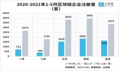 苹果版TP钱包官网下载|安全、快速、便捷的数字