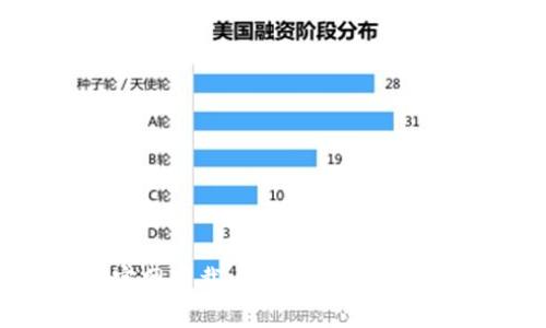 TP钱包官网下载：最新版本安卓版全攻略