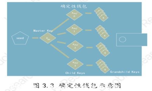 
LOL官网下载TP盒子：全方位解析与使用指南
