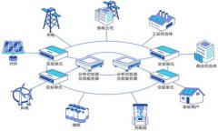 区块链瑞波共识详解：理解XRPL及其运作机制