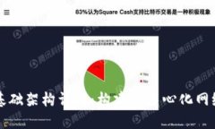 区块链基础架构详解：构建去中心化网络的基石