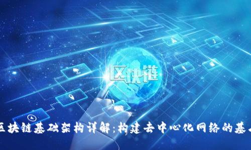区块链基础架构详解：构建去中心化网络的基石