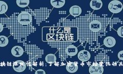 区块链涨跌幅解析：了解加密货币市场变化的关