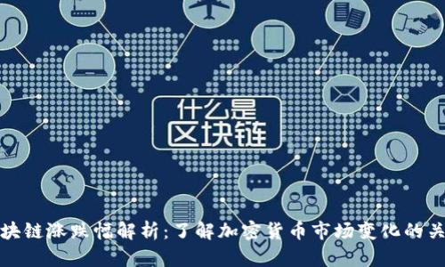 区块链涨跌幅解析：了解加密货币市场变化的关键