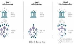 TP钱包最新版本官方下载安装指南