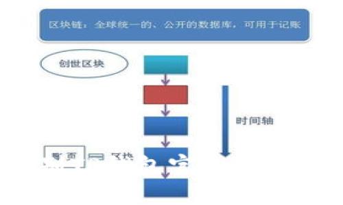 如何辨别TP钱包官网下载的真伪？