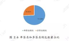 TP钱包官网版下载最新版本：全面指南与使用技巧