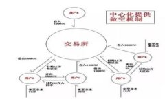 腾讯TP下载教程与使用技巧详解